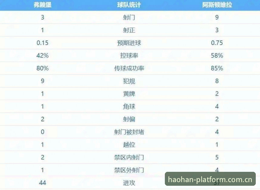 欧联杯夺冠必备知识：阿斯顿维拉30年冠军荒终结的实战分析
